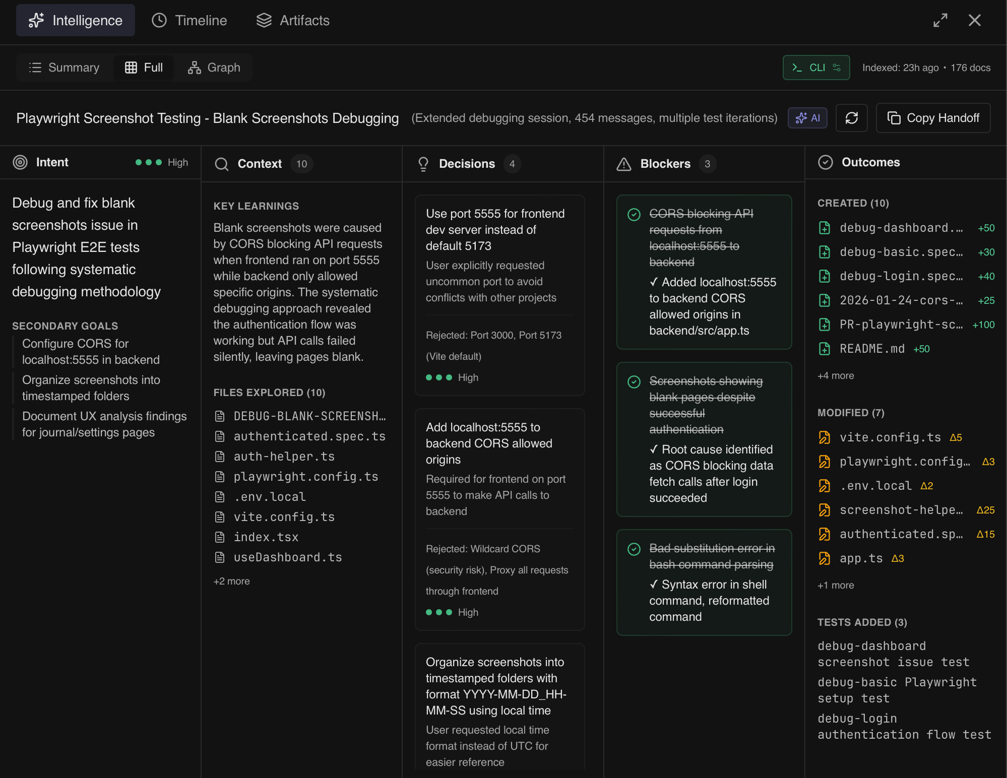 Session Map showing Intent, Decisions, Blockers, and Outcomes